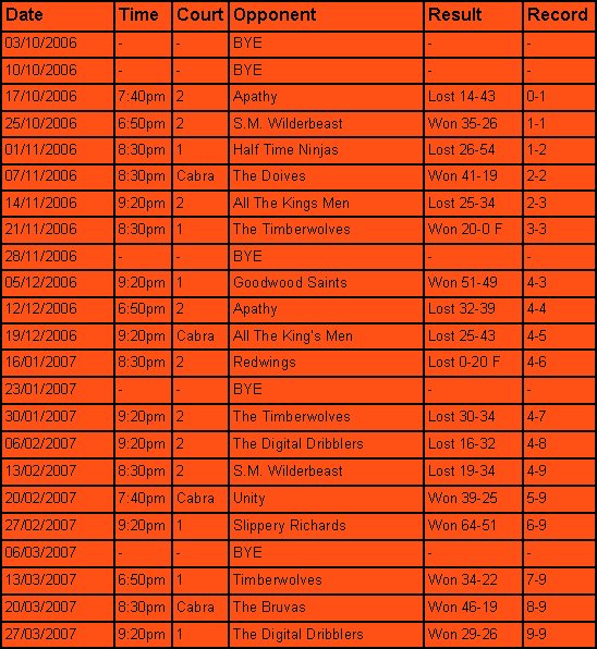 finalfixtures0607.gif